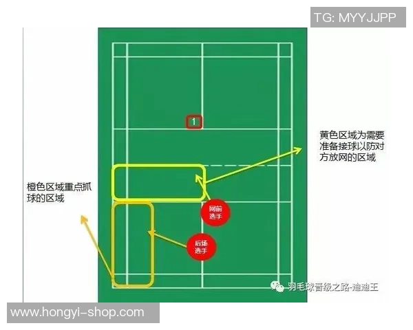 赛后分析:重庆羽毛球队与武汉羽毛球队灵活性对比与战术探讨